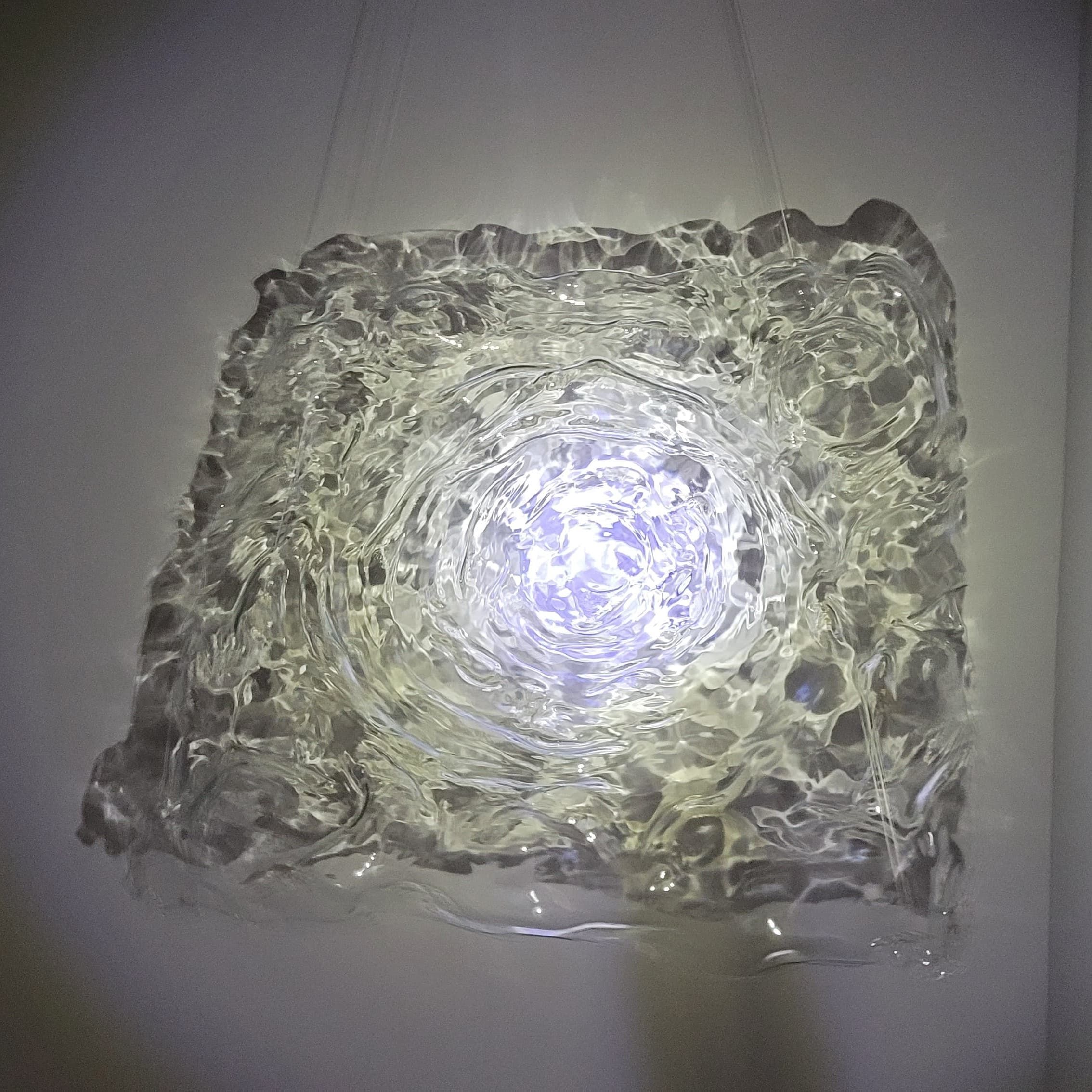 The Ripple Effect